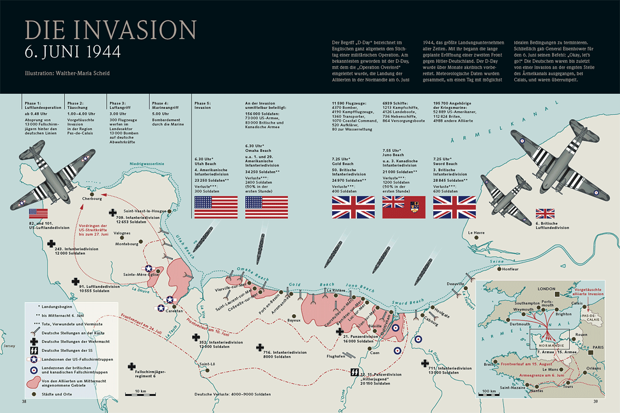 Die Invasion