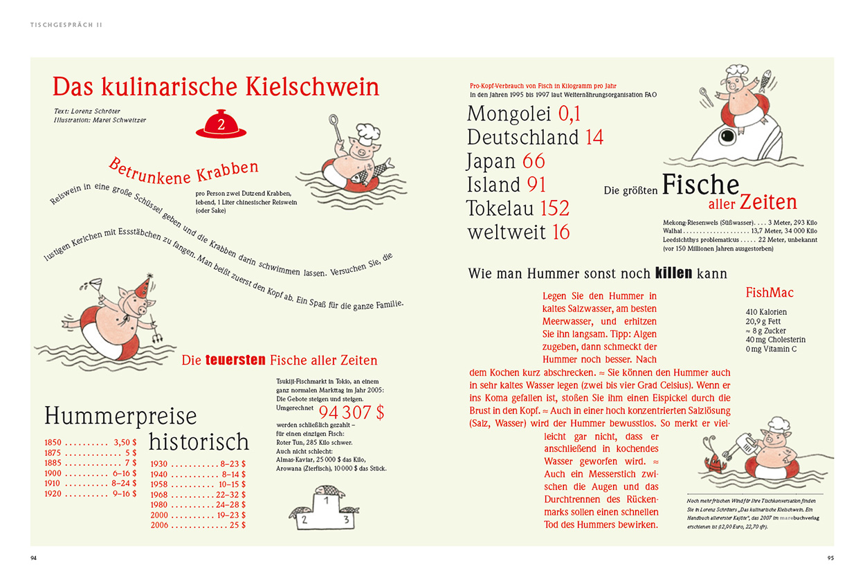 Tischgespräch II