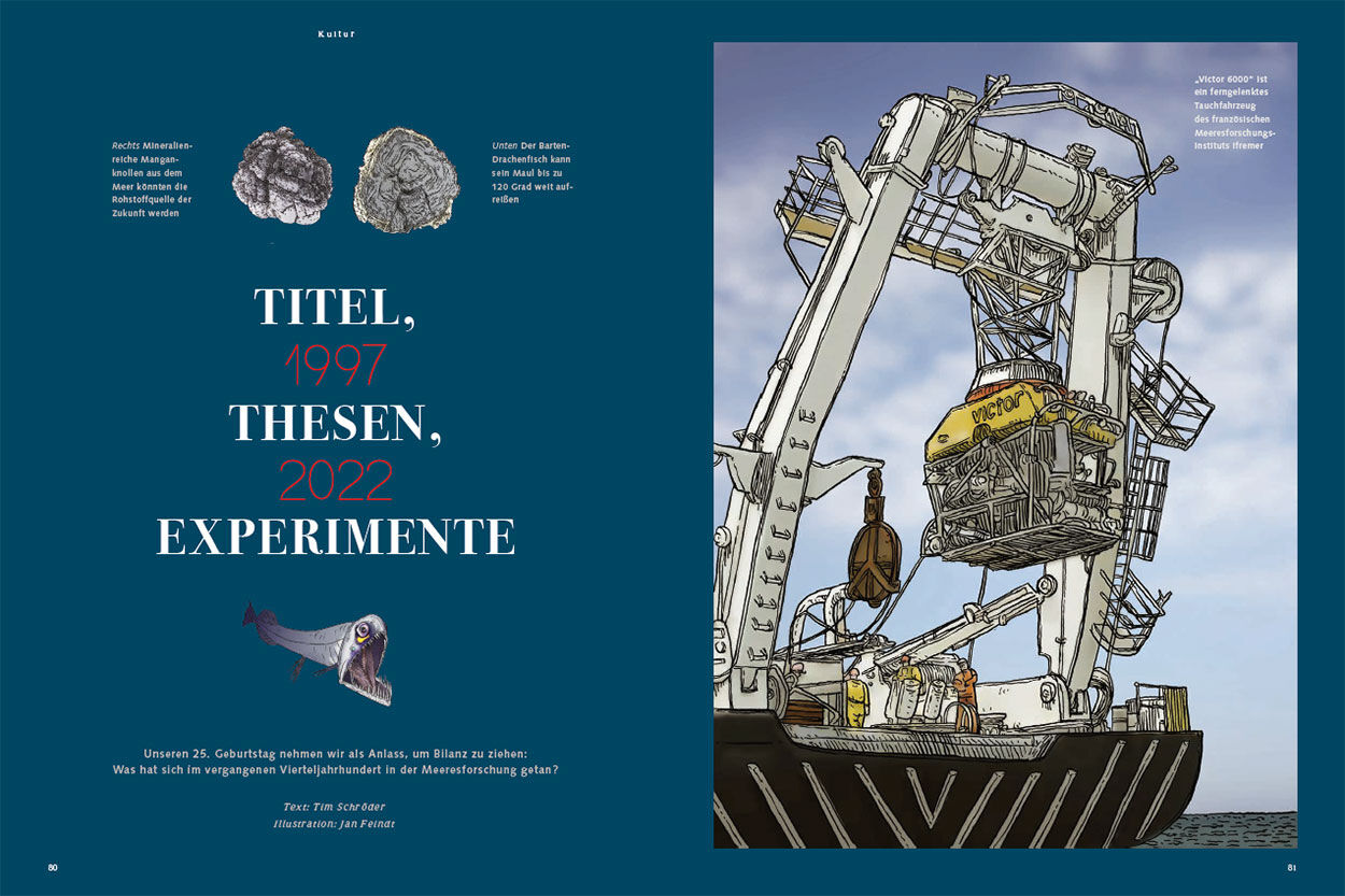 Titel, Thesen, Experimente