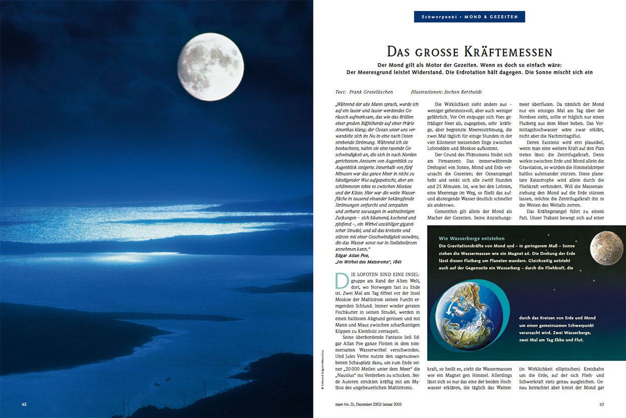 Das große Kräftemessen