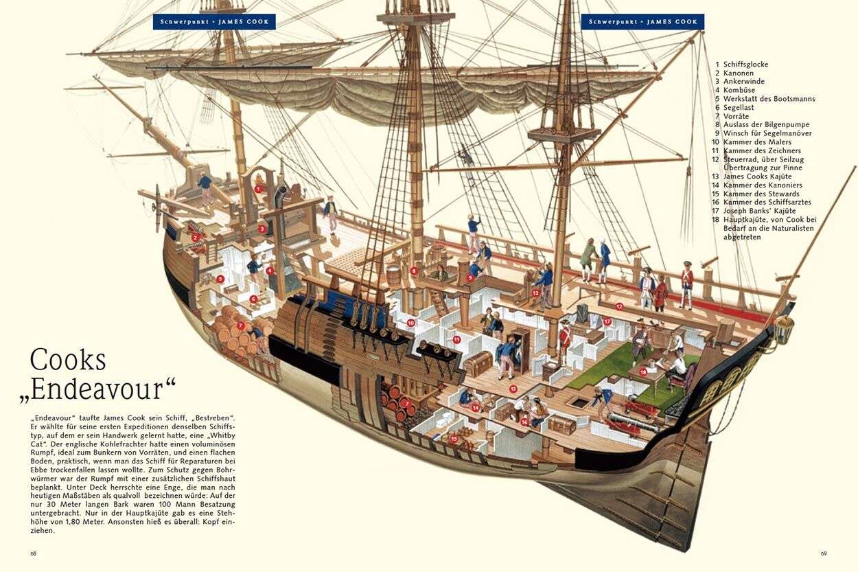 Cooks „Endeavour“