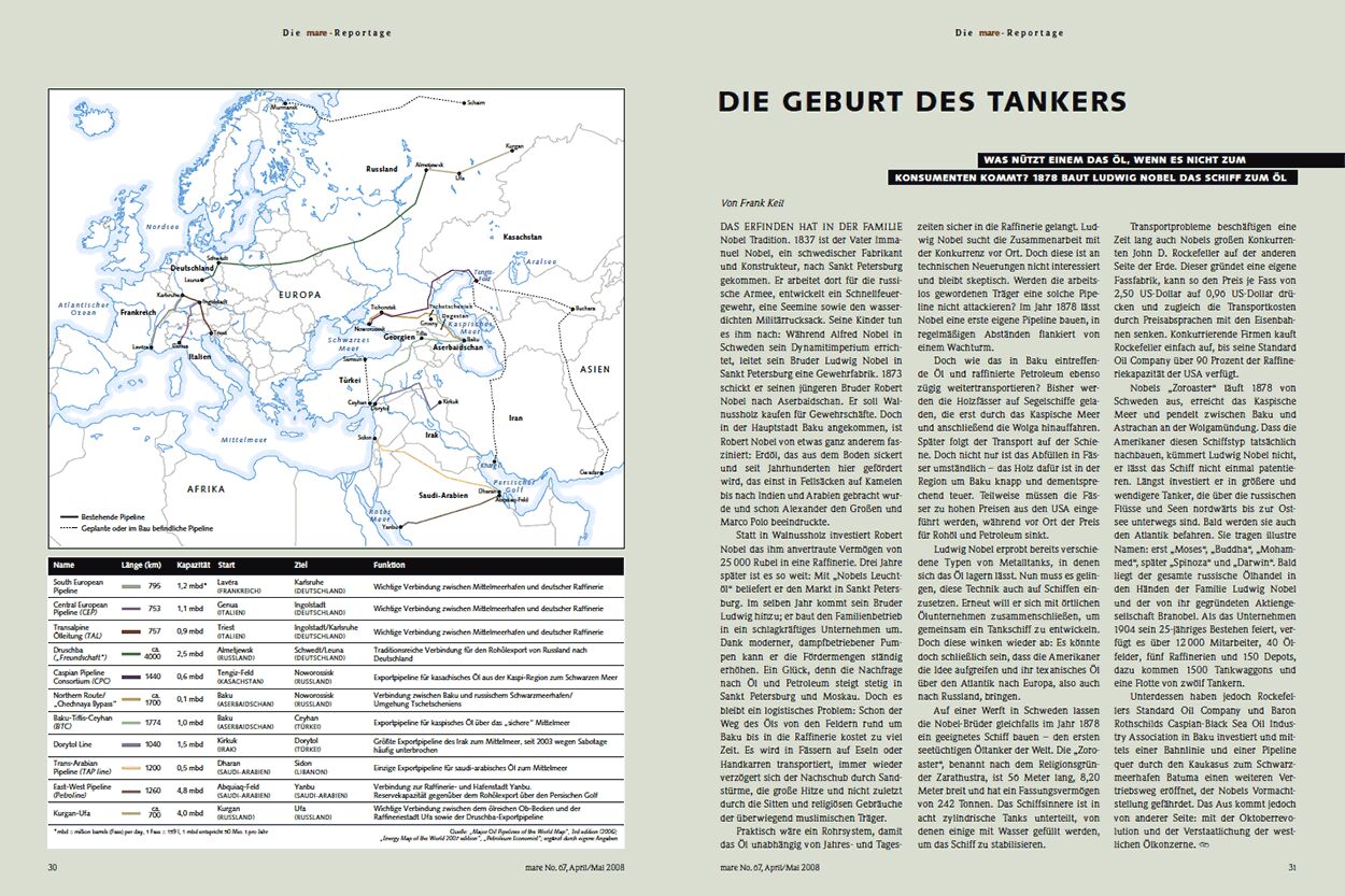 Die Geburt des Tankers