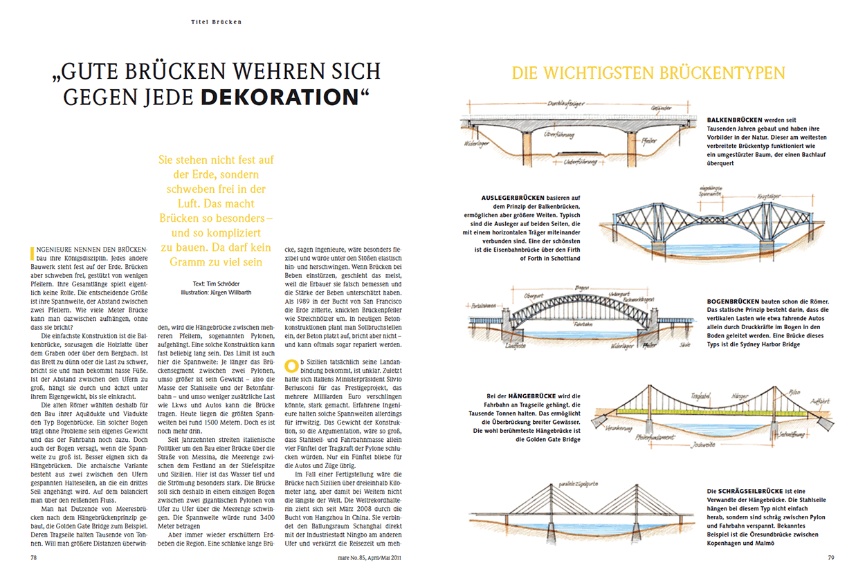 „Gute Brücken wehren sich gegen jede Dekoration“