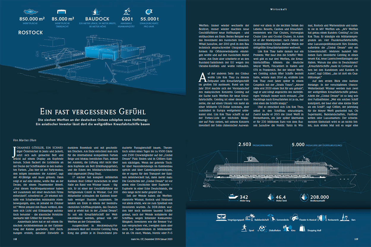 Ein fast vergessenes Gefühl